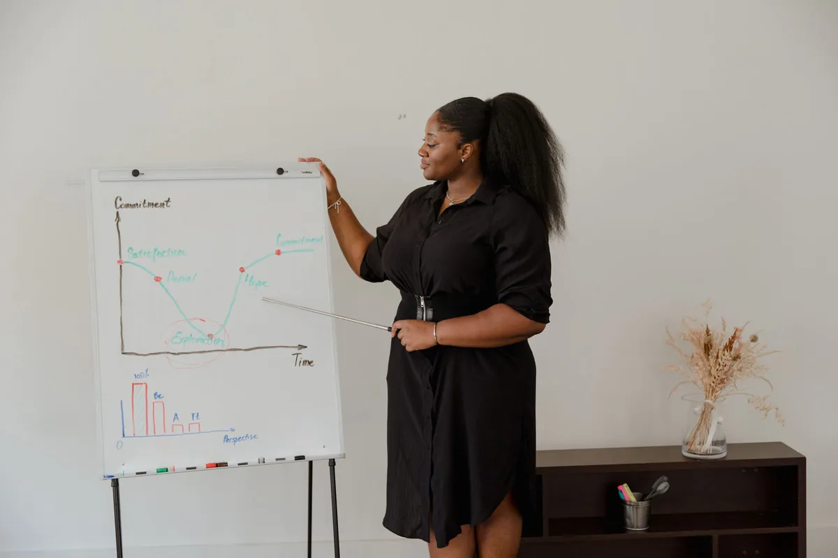 A woman at a flip chart working through a growth chart.